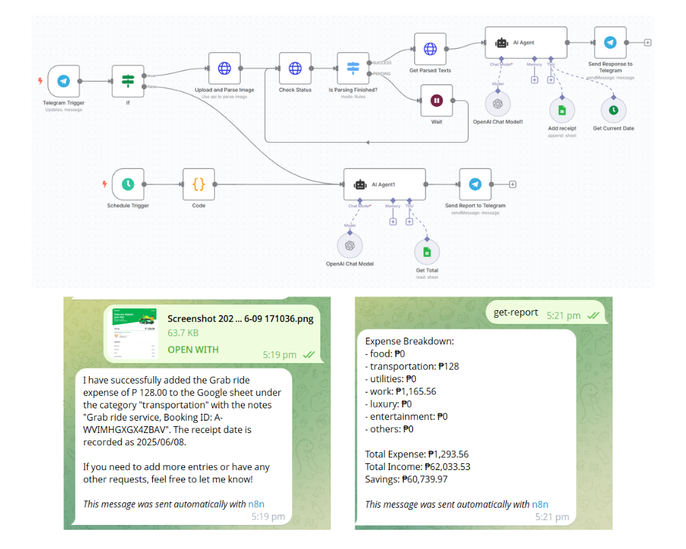Income and Expense Tracker Workflow
