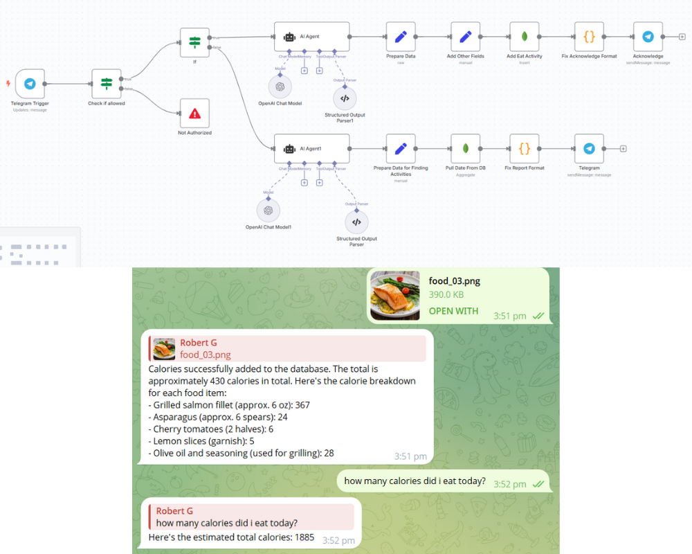 Calorie Tracker Workflow